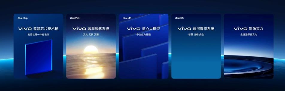 2023，vivo请回答：把用户的需求做到极致